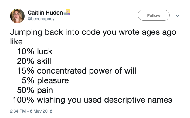 tweet about naming